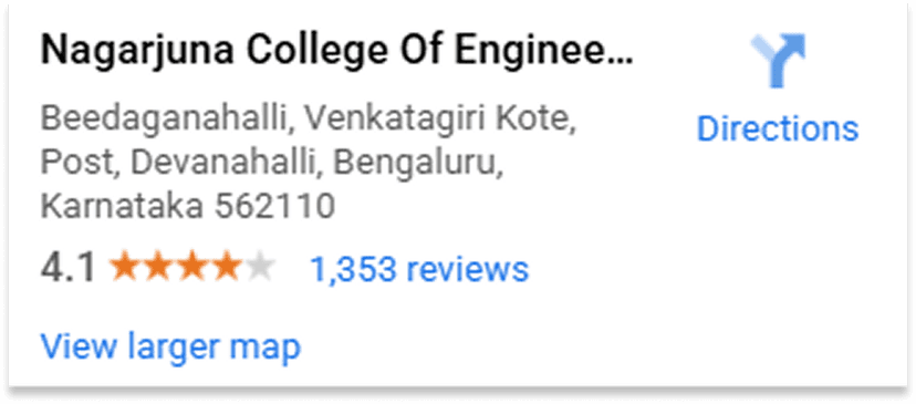 Nagarjuna College Location